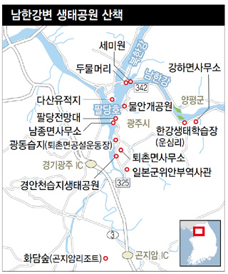 남한강변 생태공원 산책