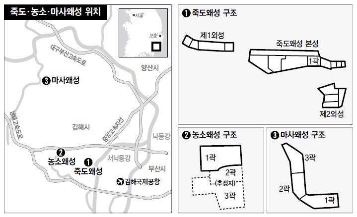 죽도·농소·마사왜성 위치