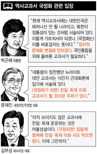 역사교과서 국정화 관련 입장