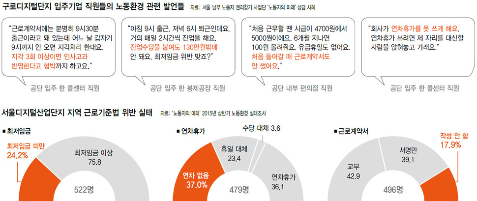 ※클릭하면 확대됩니다.
