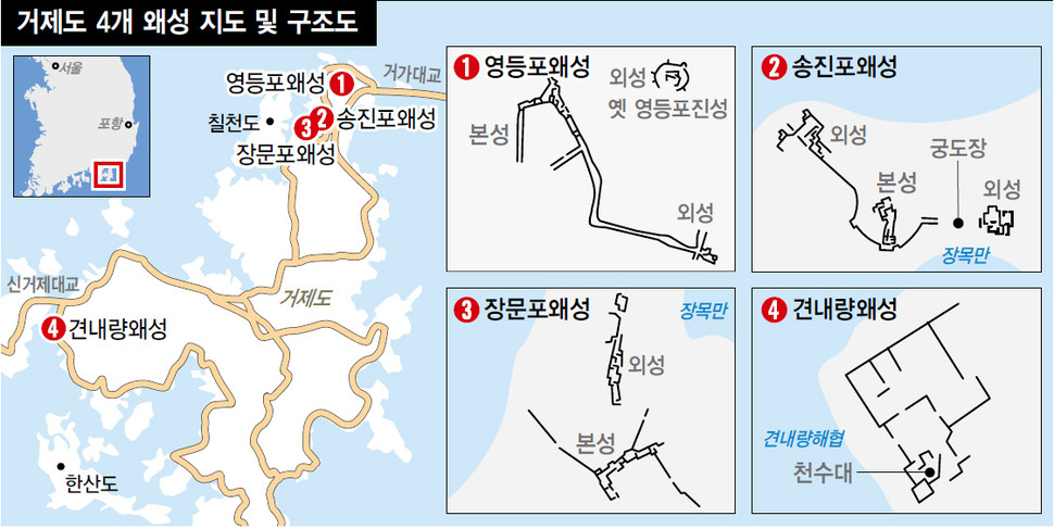거제도 왜성.