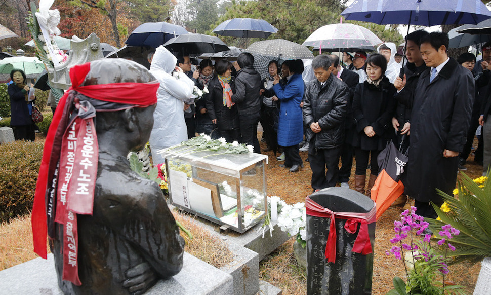 [포토]전태일 열사 45주기 추도식