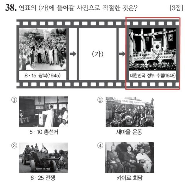 2015년 국편에서 주관한 한국사검정시험 초급 38번 문항 