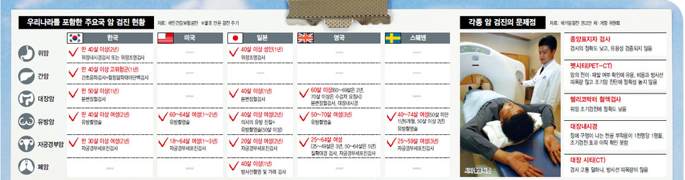 ※클릭하면 확대됩니다.