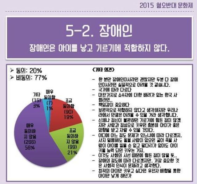 서강대 여성학 연계전공ㆍ협동과정 페이스북 화면 갈무리.