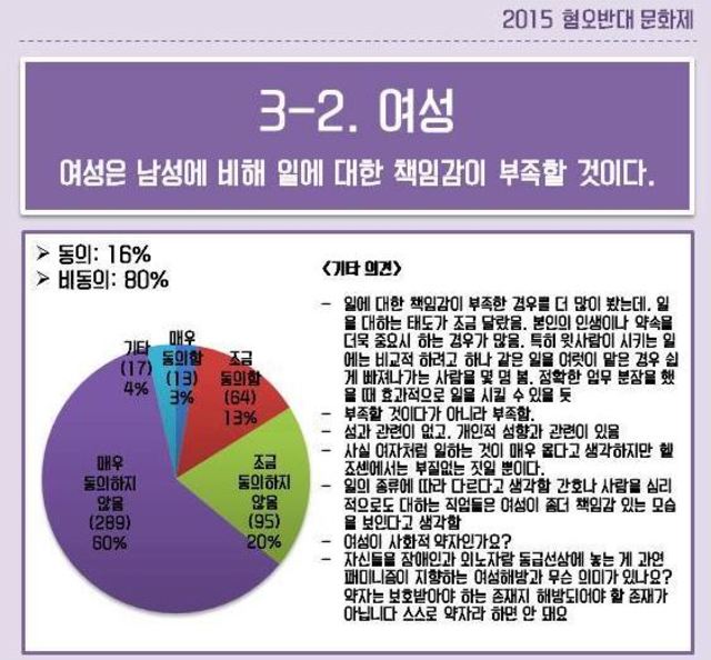서강대 여성학 연계전공ㆍ협동과정 페이스북 화면 갈무리.