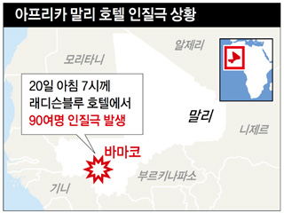 아프리카 말리 호텔 인질극 상황