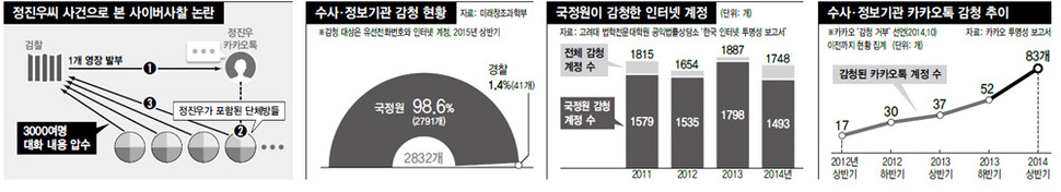 ※클릭하면 확대됩니다.