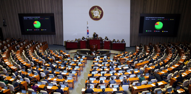 한-중 자유무역협정(FTA) 비준동의안이 30일 오후 국회 본회의에서 찬성 196명, 반대 33명, 기권 36명의 표결로 통과됐다. 김봉규 김경호 선임기자 bong9@hani.co.kr