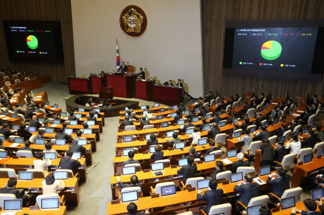 정의화 국회 의장이 3일 새벽 국회 본회의에서 종교인에 대한 과세 내용이 담긴 소득세법 개정안이 가결되었음을 확인하는 의사봉을 두드리고 있다. 이정우 선임기자 woo@hani.co.kr