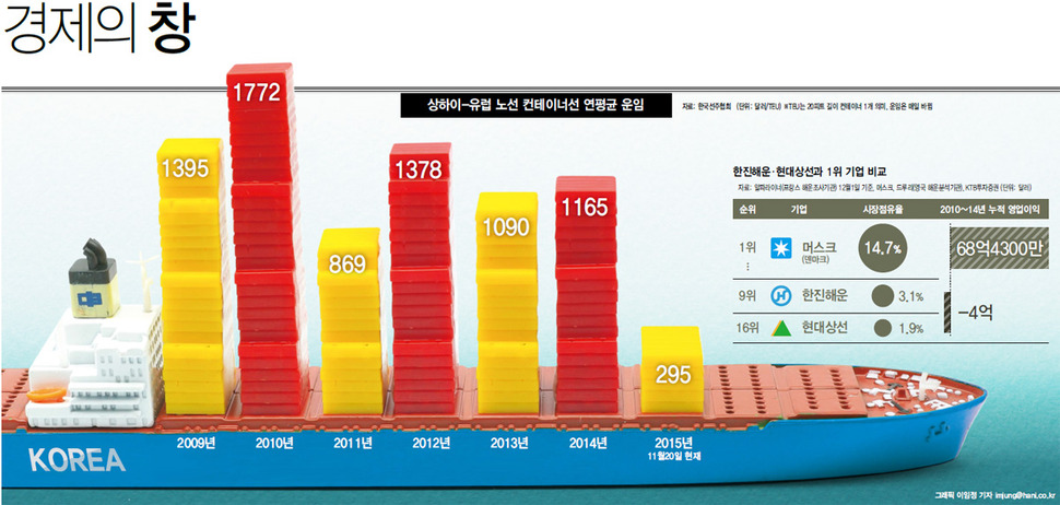 ※클릭하면 확대됩니다.