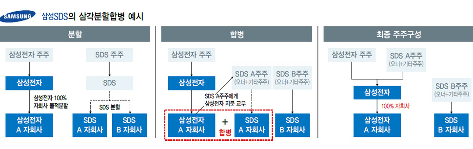 ※ 이미지를 클릭하면 크게 볼 수 있습니다