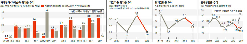 ※클릭하면 확대됩니다.