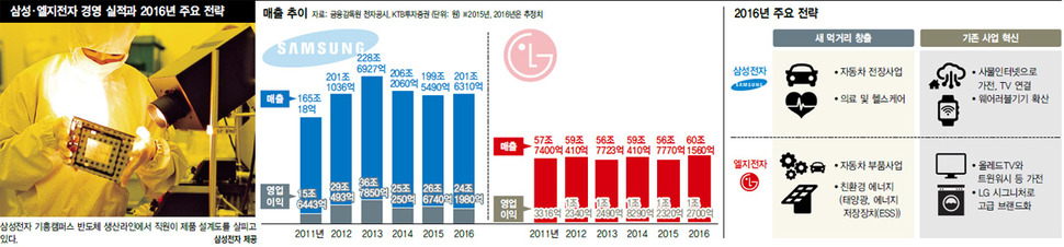 ※클릭하면 확대됩니다.