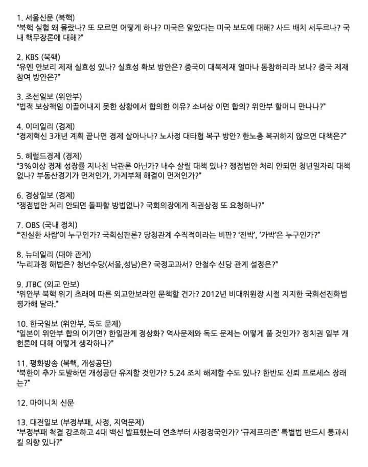 박근혜 대통령의 13일 기자회견 도중, 페이스북 등을 통해 유포된 기자회견 질문내용과 순서. 실제 이날 기자회견 내용과 순서는 똑같았고, 질문 내용도 거의 일치했다.