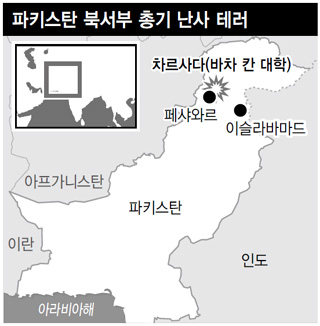 파키스탄 북서부 총기 난사 테러
