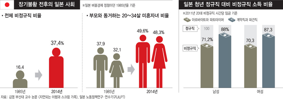 ※ 이미지를 클릭하면 크게 볼 수 있습니다