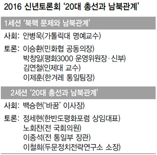 2016 신년토론회 ‘20대 총선과 남북관계’