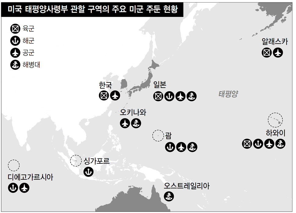 미국 태평양사령부 관할 구역의 주요 미군 주둔 현황