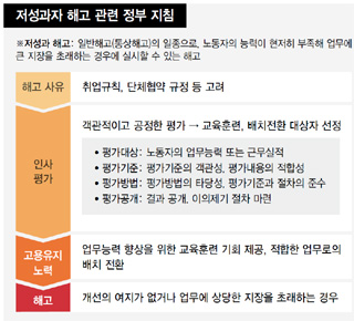 저성과자 해고 관련 정부 지침