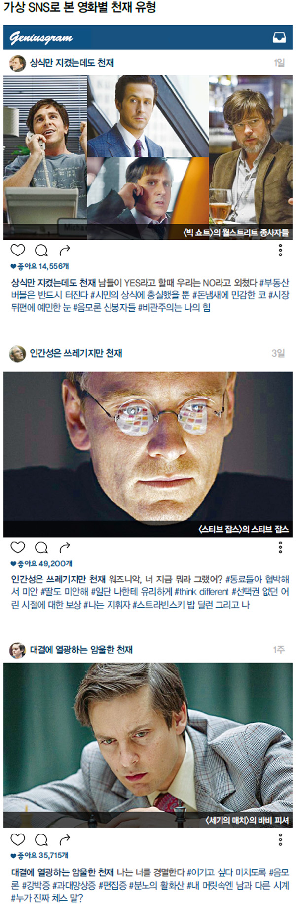 사진 각 영화사 제공