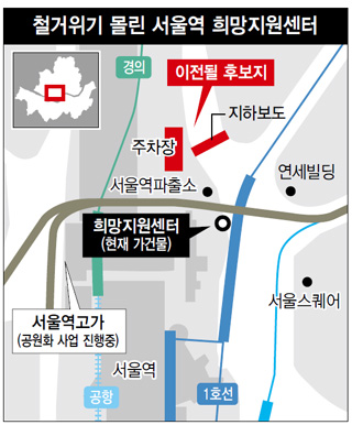 철거위기 몰린 서울역 희망지원센터