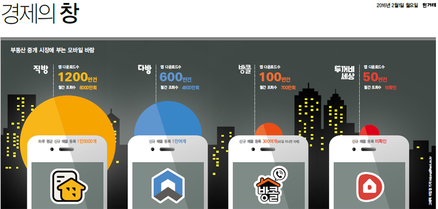 ※클릭하면 확대됩니다.