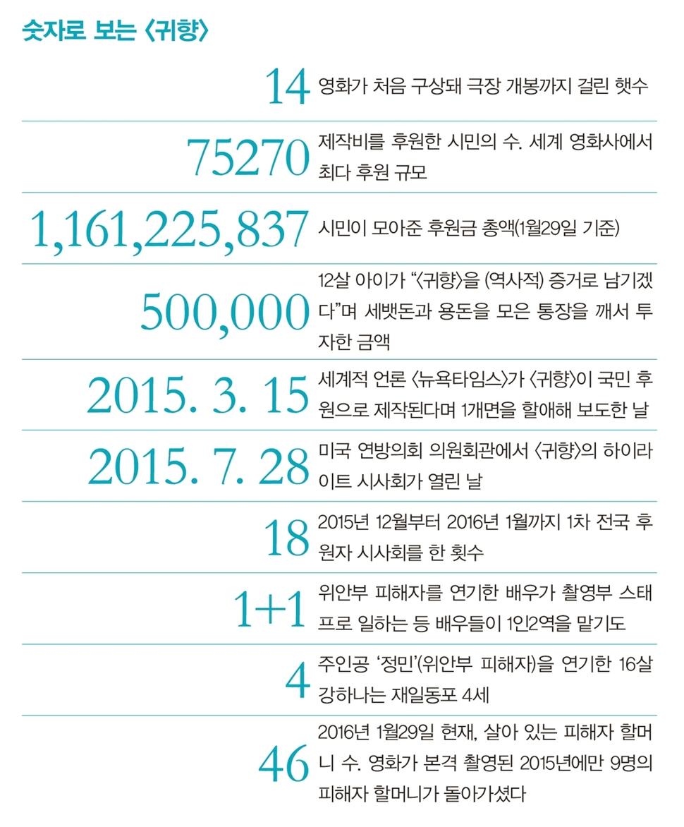 ※이미지를 누르면 더 크게 보실 수 있습니다.