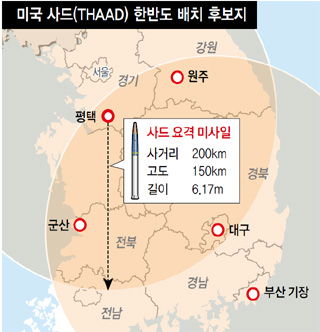 미국 사드(THAAD) 한반도 배치 후보지