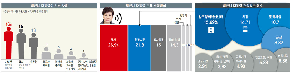 ※클릭하면 확대됩니다.