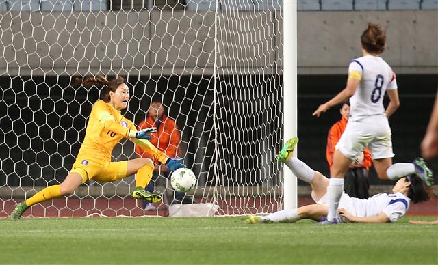 여자축구대표팀의 골키퍼 김정미가 7일 일본 오사카 얀마 스타디움에서 열린 2016 리우올림픽 여자축구 아시아지역 최종예선 4차전 중국과의 경기에서 공을 막아내고 있다. 0-1로 진 한국은 2무2패로 남은 베트남과의 경기와 상관없이 1·2위한테 주어지는 올림픽 본선 티켓 획득에 실패했다. 오사카/연합뉴스