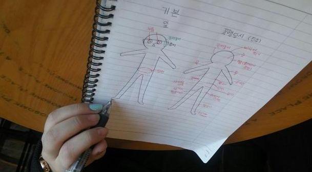 남성에서 여성으로 성전환하려는 성소수자 연희(가명)씨가 자신을 귀신이 들린 성중독자로 보는 종교 관계자에 의해 이른바 ‘전환치료’를 받았던 과정을 그림을 그려가며 설명하고 있다.