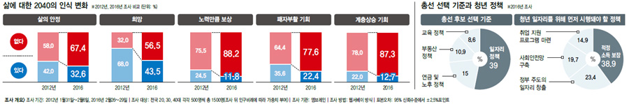 ※클릭하면 확대됩니다.