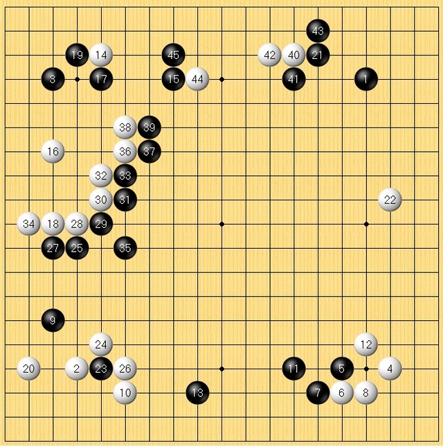 이세돌 알파고 4국 2신 기보. 바둑 전문 사이트 타이젬 기보 캡쳐. 