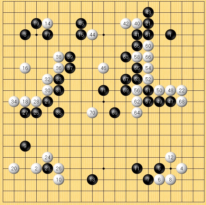 3신 기보. 바둑전문사이트 타이젬 갈무리.　