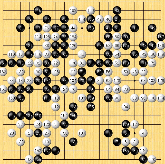 8신 기보. 바둑전문사이트 타이젬 갈무리.