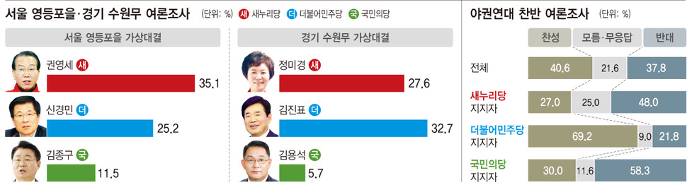 ※ 이미지를 클릭하면 크게 볼 수 있습니다