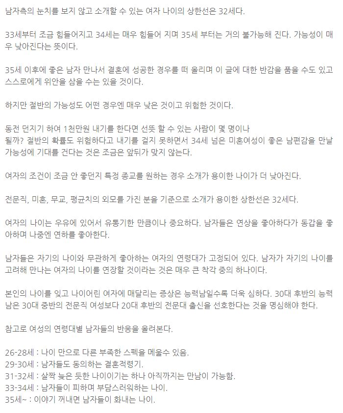 한 의사가 의료 전문 인터넷신문에 기고한 칼럼이 성차별적인 내용을 담고 있어 논란이 일고 있다. 인터넷 갈무리