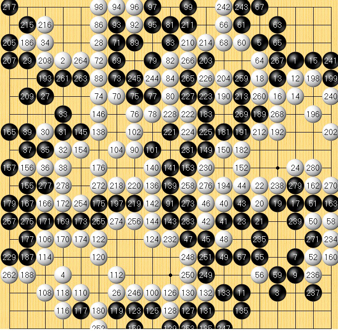 7신 기보. 바둑전문사이트 타이젬 갈무리