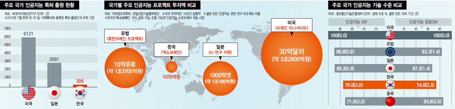 ※클릭하면 확대됩니다.