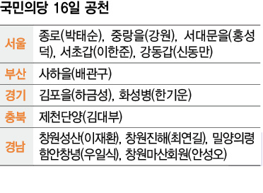 국민의당 16일 공천