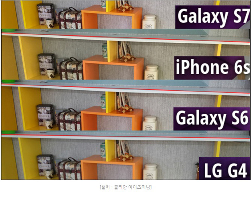 온라인 커뮤니티에서 갤럭시S7와 아이폰6S, G4 등 스마트폰으로 촬영한 사진을 비교하면서 갤럭시S7의 왜곡 현상을 지적하고 있다.