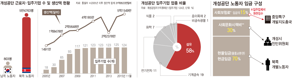 ※ 이미지를 클릭하면 확대됩니다.