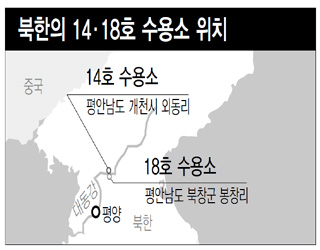 북한의 14·18호 수용소 위치