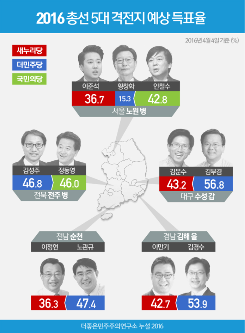 이미지 제공 더좋은민주주의연구소 .