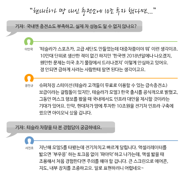 테슬라 3