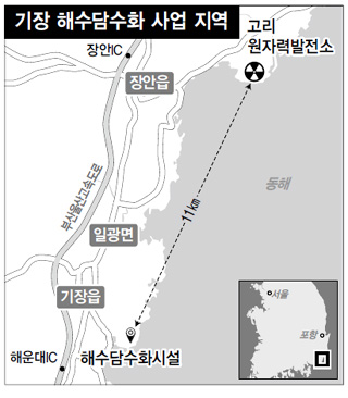 기장 해수담수화 사업 지역