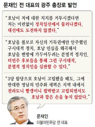 문재인 전 대표의 광주 충장로 발언