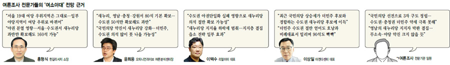 ※클릭하면 확대됩니다.