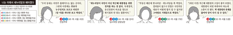 ※ 이미지를 클릭하면 크게 볼 수 있습니다